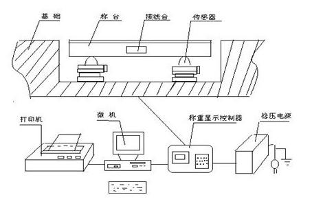 江阴电子妖精视频网站下载结构